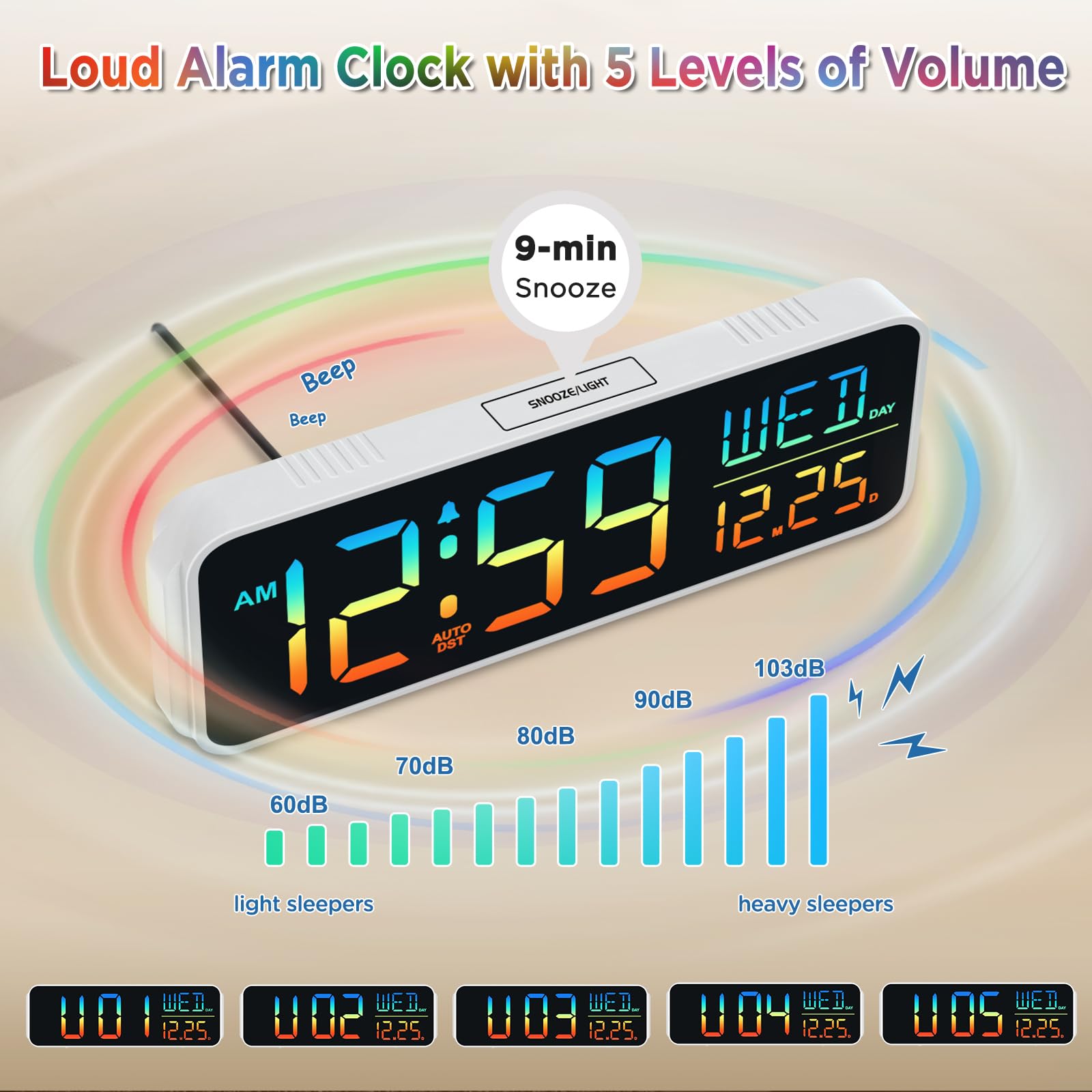 Peakeep alarm snooze button detail offering easy nap extension