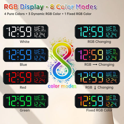 Peakeep close-up of large digits for easy reading at a distance