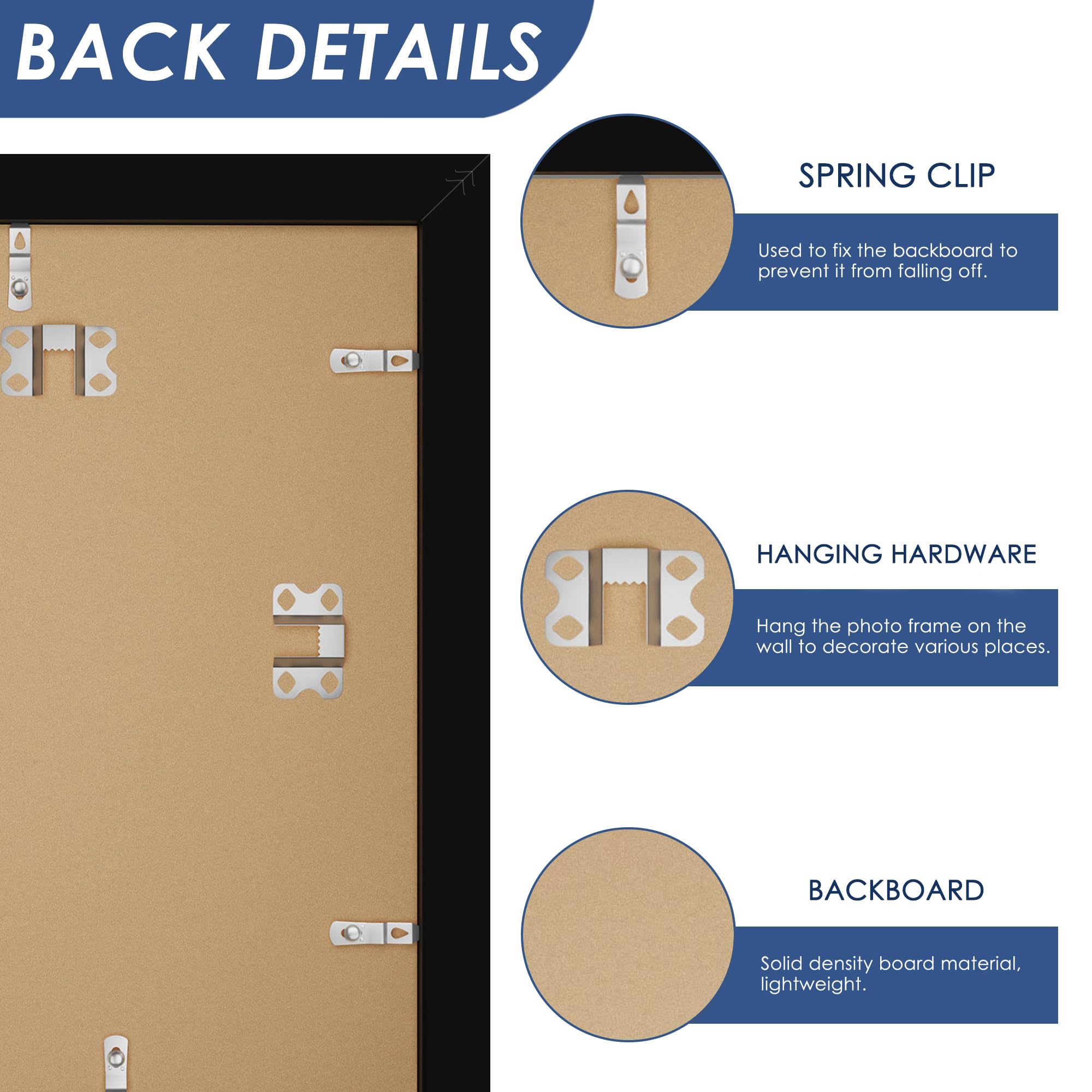 PEALSN back with MDF board and hardware for secure mounting benefit