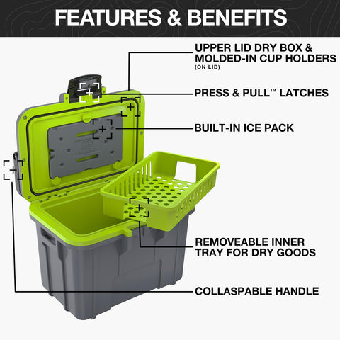 Pelican collapsible handle and press-and-pull latch showing secure transport