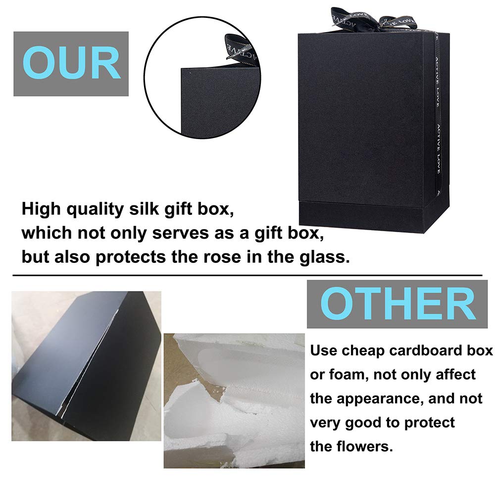 Perfectione Roses lifestyle tabletop display demonstrating decorative, low-maintenance gift use