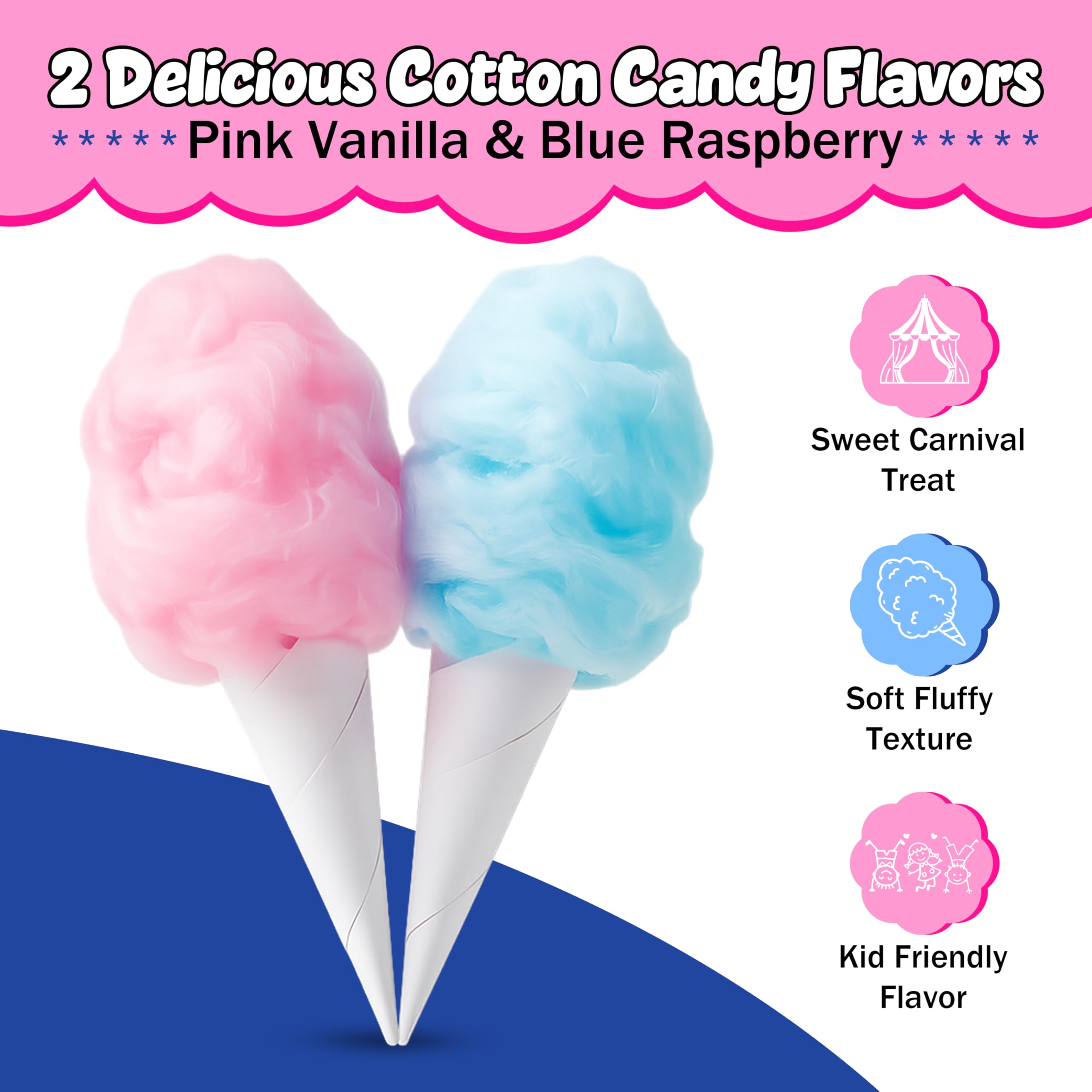 Perfectware triple-wrapped paper cones close-up for durable, mess-free serving