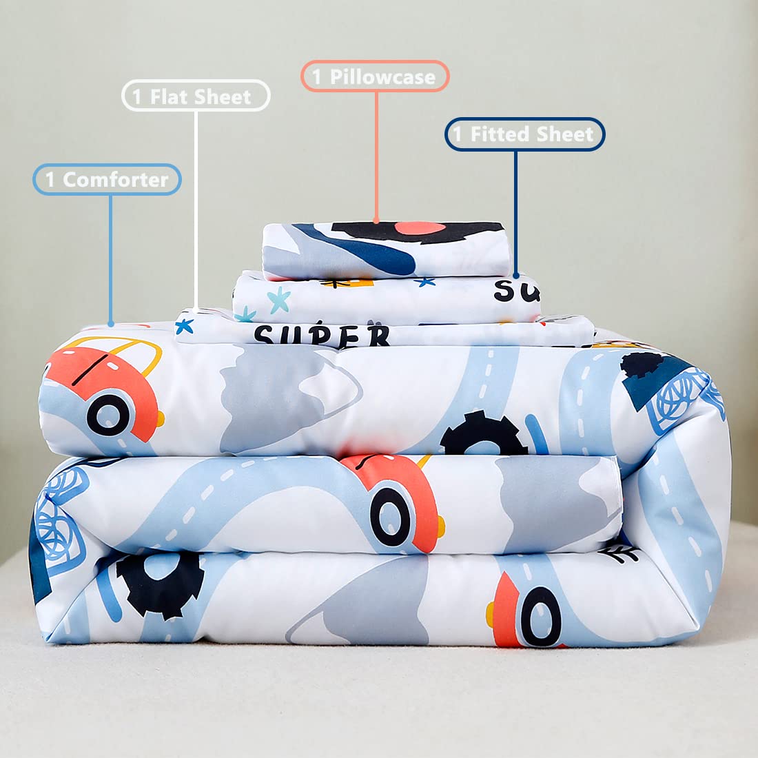 PERFEMET size comparison on toddler mattress demonstrating proper fit