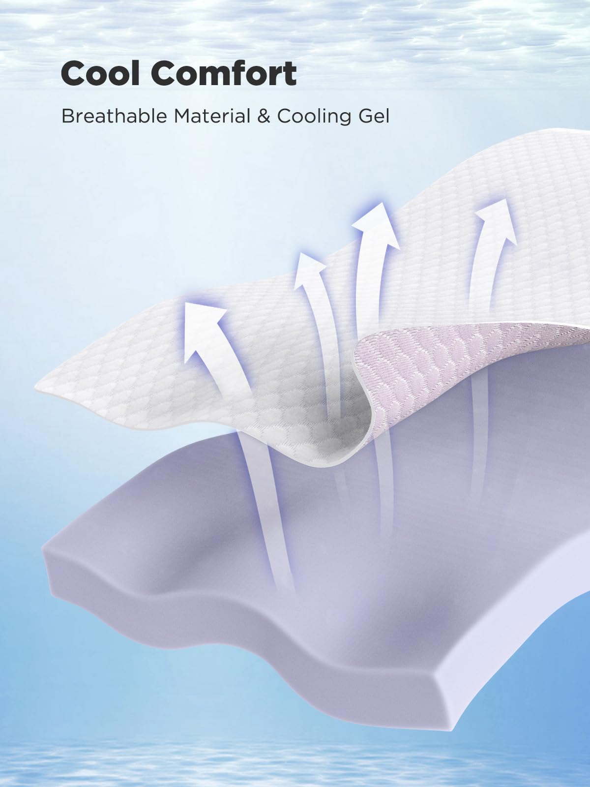PERLECARE non-slip bottom detail demonstrating secure grip and reduced shifting