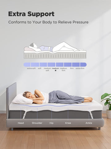 PERLECARE underside showing non-slip mesh and straps for secure, no-shift benefit