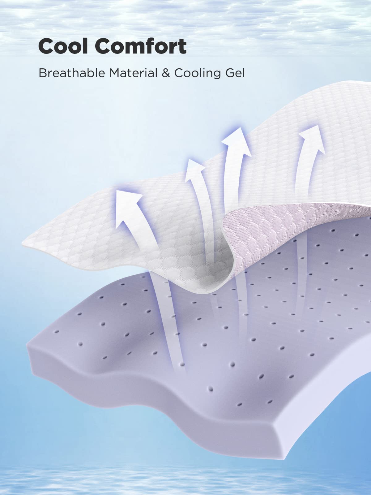PERLECARE topper in a bedroom setting illustrating comfort and improved sleep quality