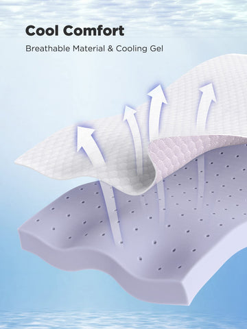 PERLECARE topper in a bedroom setting illustrating comfort and improved sleep quality