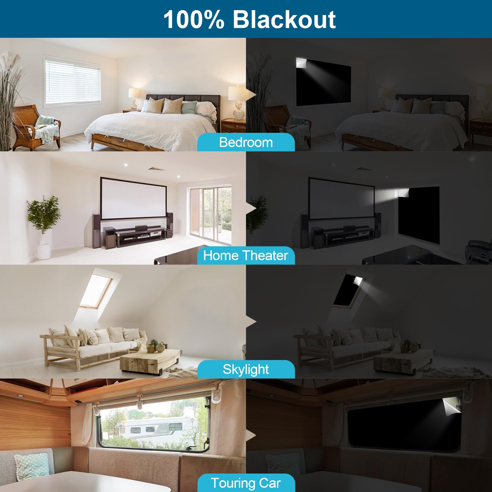 Petaholic installed on a bedroom window demonstrating complete darkness and privacy