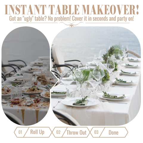 PETIARKIT roll edge showing 54-inch width for wide table coverage
