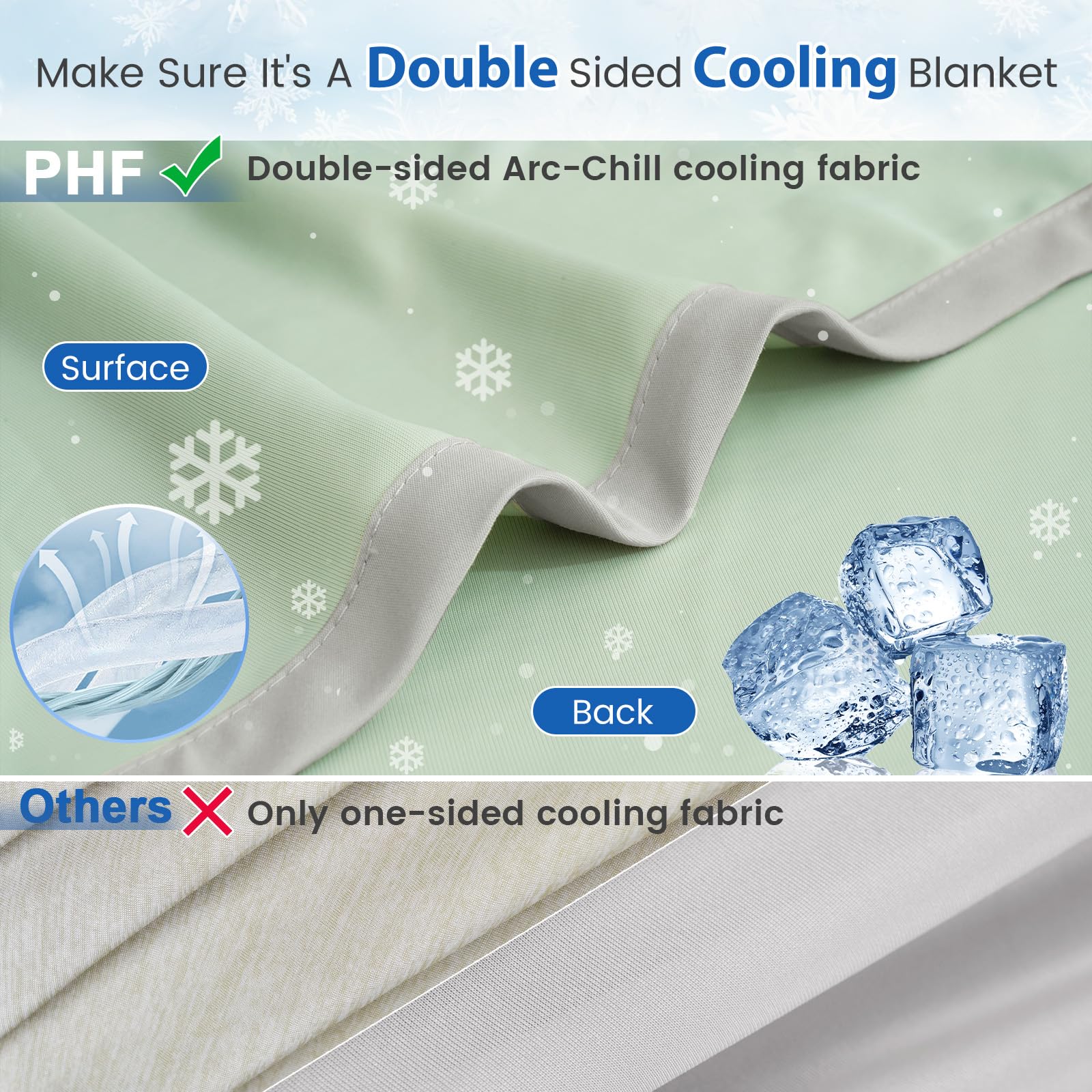 PHF king blanket styled on bed providing full coverage and cool sleep benefit