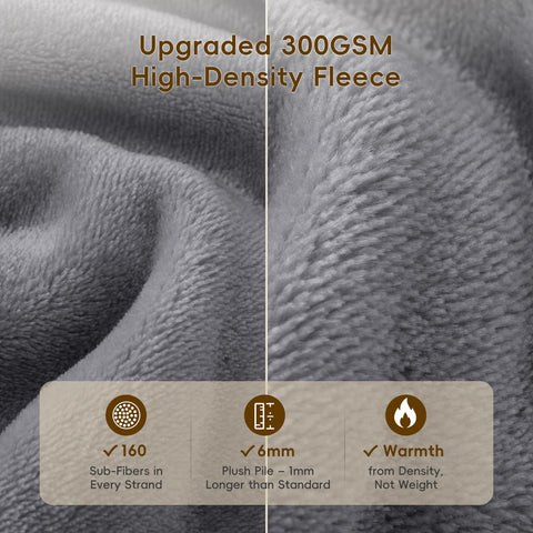 PHF blanket on king bed styled to show generous size and decor versatility