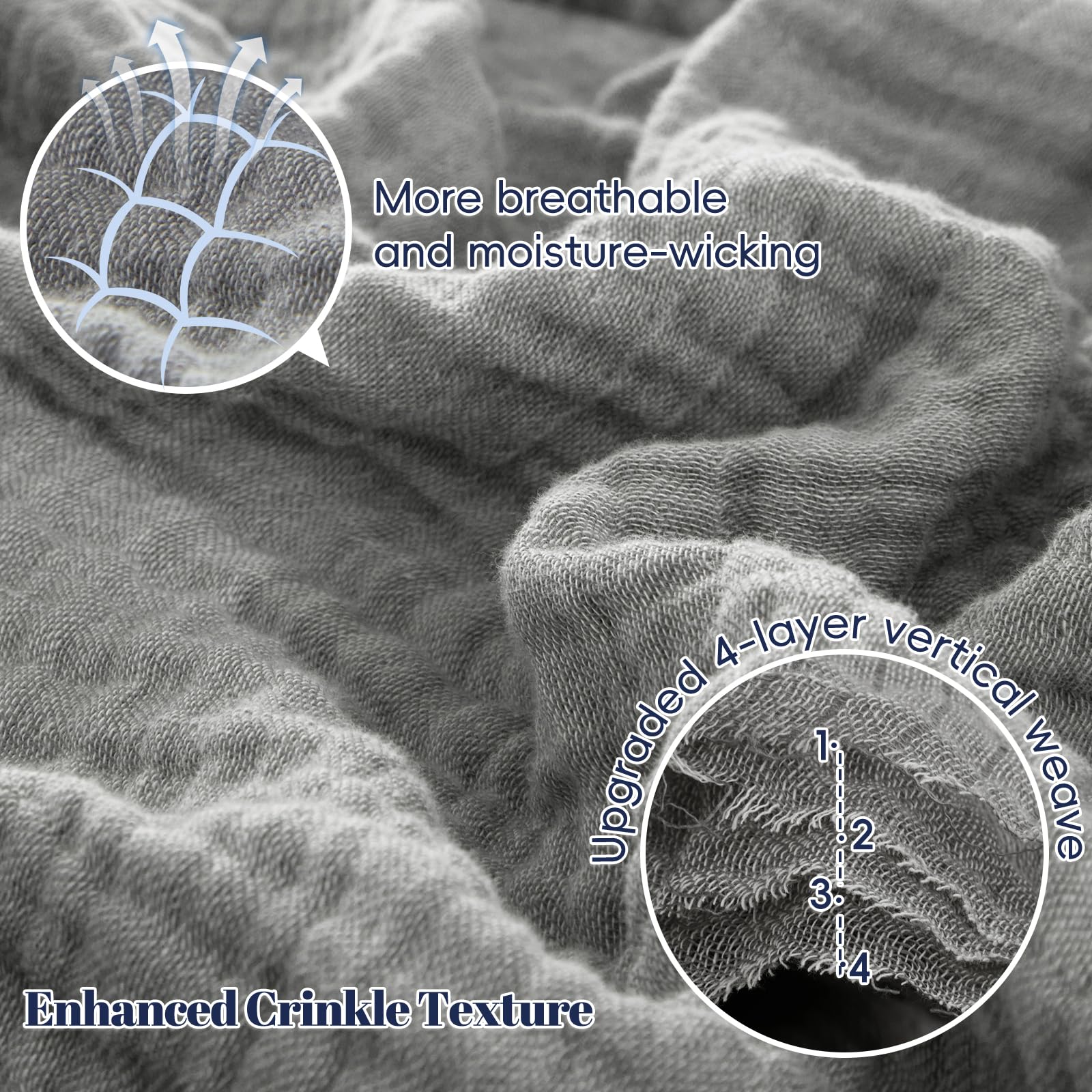 PHF folded blanket revealing four-layer construction for lightweight loft