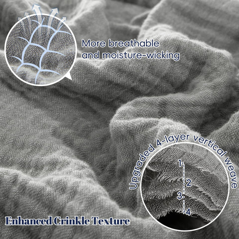 PHF folded blanket revealing four-layer construction for lightweight loft