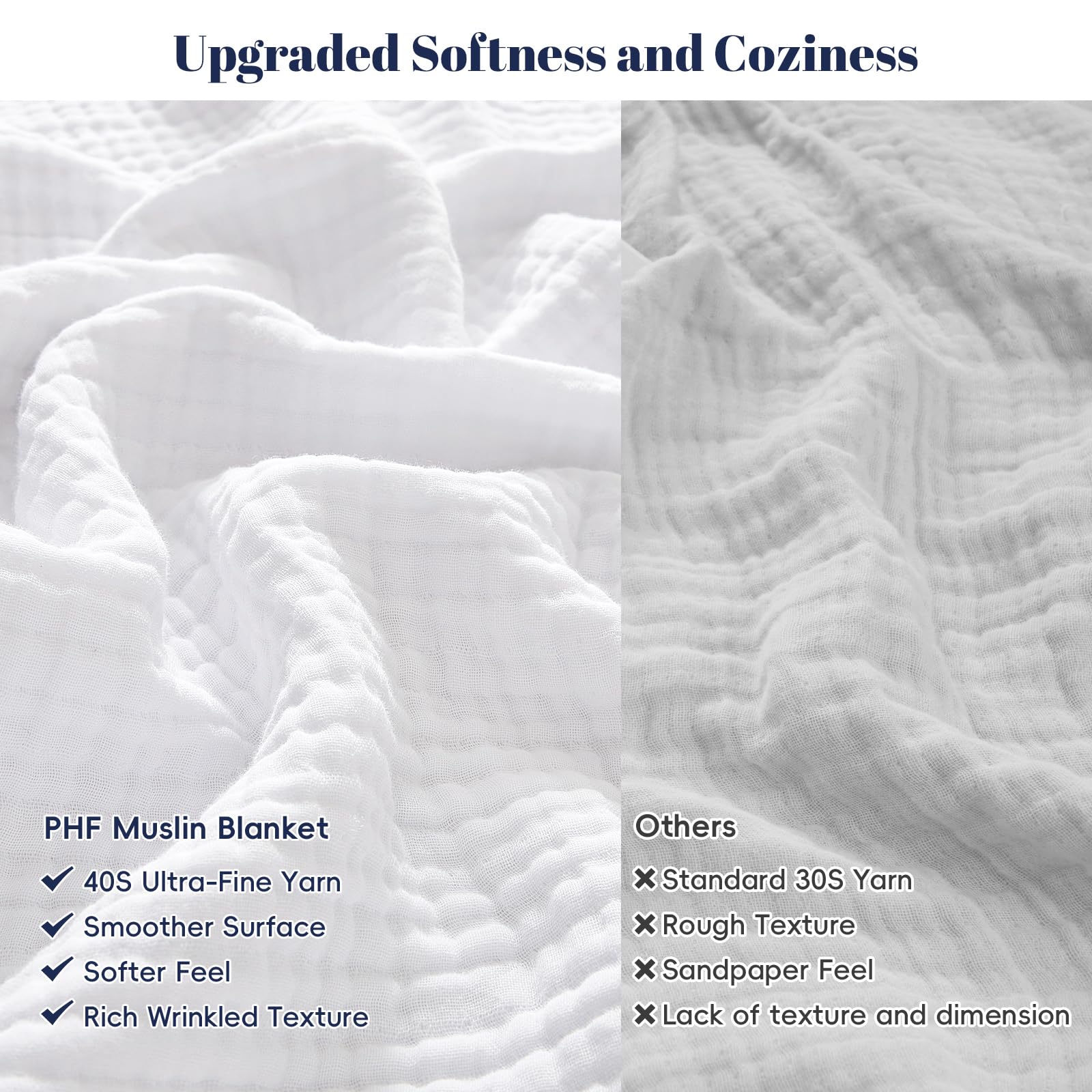 PHF blanket draped on king bed illustrating neutral white minimalist bedroom look
