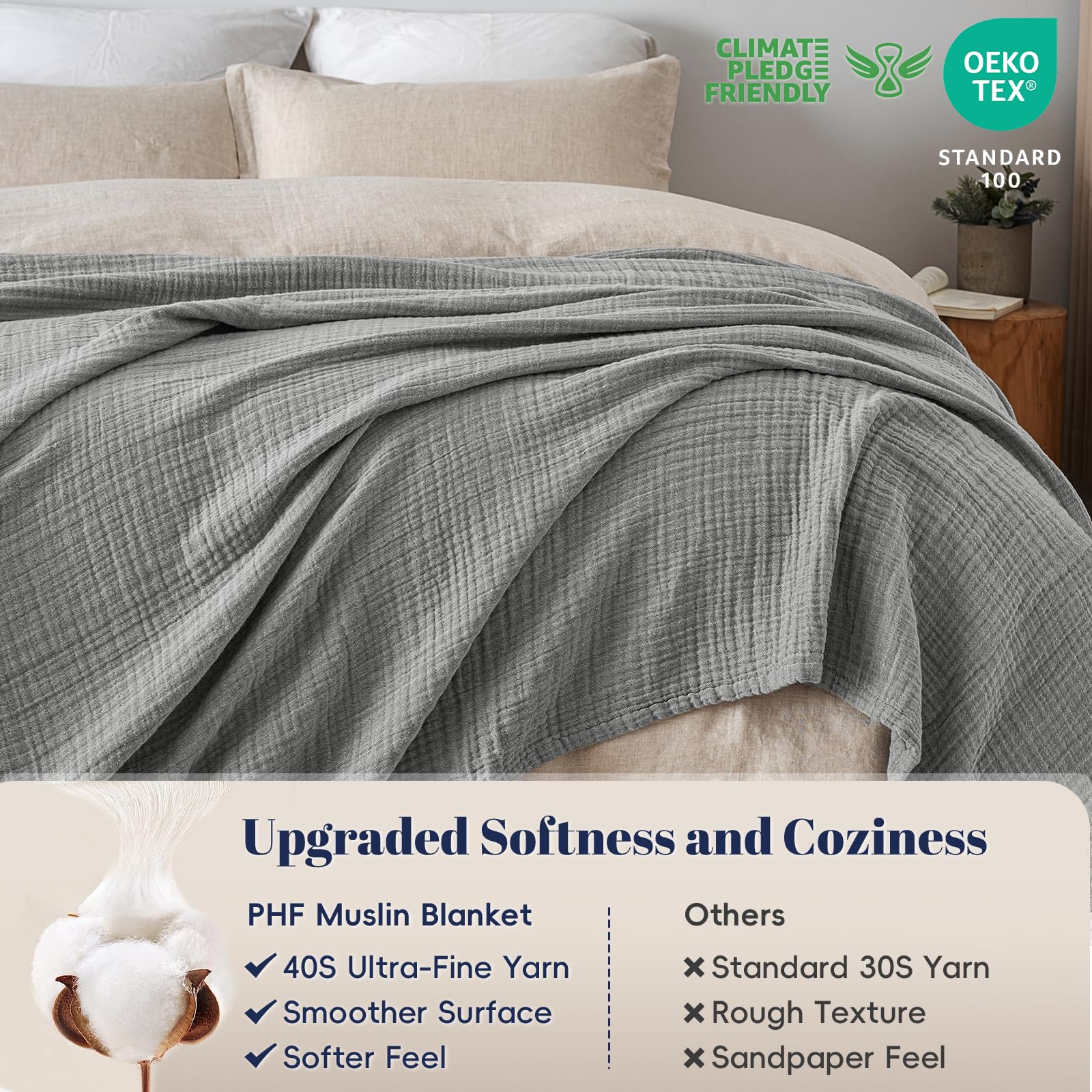 PHF draped over king bed showing full coverage and cozy styling benefit