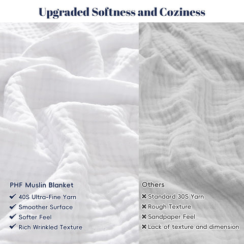PHF blanket draped on king bed illustrating neutral white minimalist bedroom look