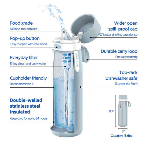 PHILIPS cap and pop-up silicone mouthpiece detail, shows easy one-handed sipping