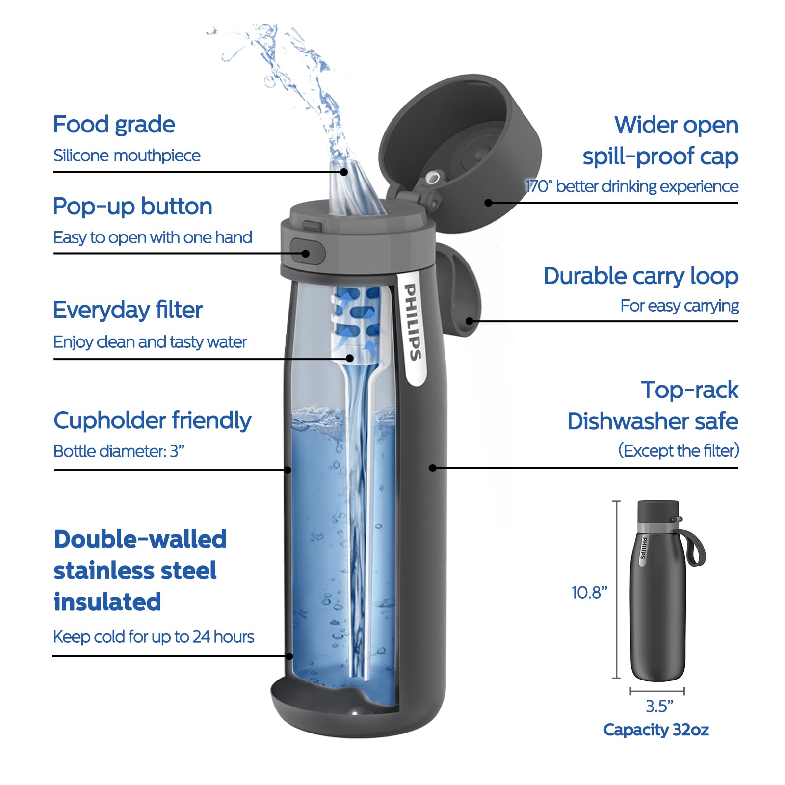 PHILIPS GoZero filter closeup highlighting activated carbon element and fresher taste