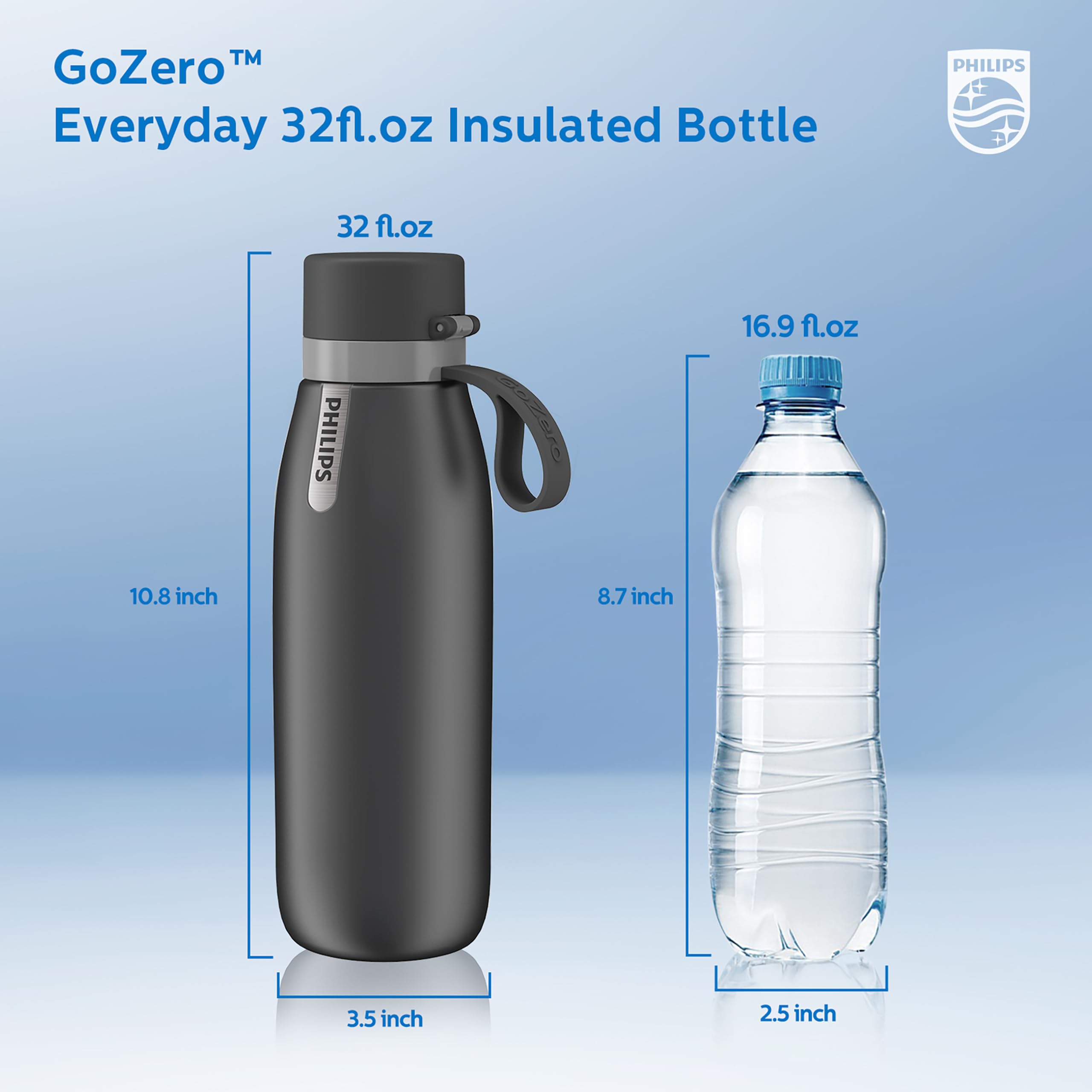 PHILIPS GoZero inside a backpack lifestyle shot for travel-ready hydration