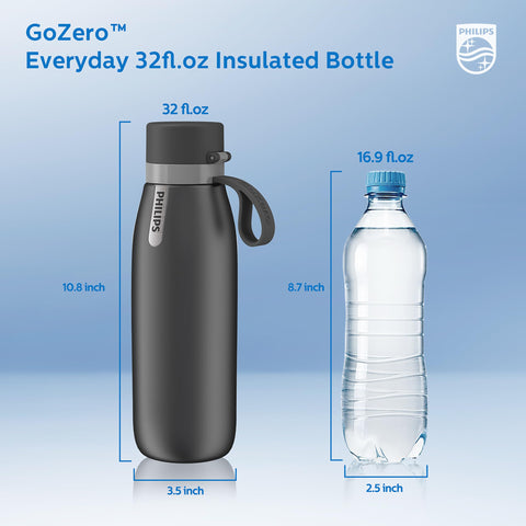 PHILIPS GoZero inside a backpack lifestyle shot for travel-ready hydration
