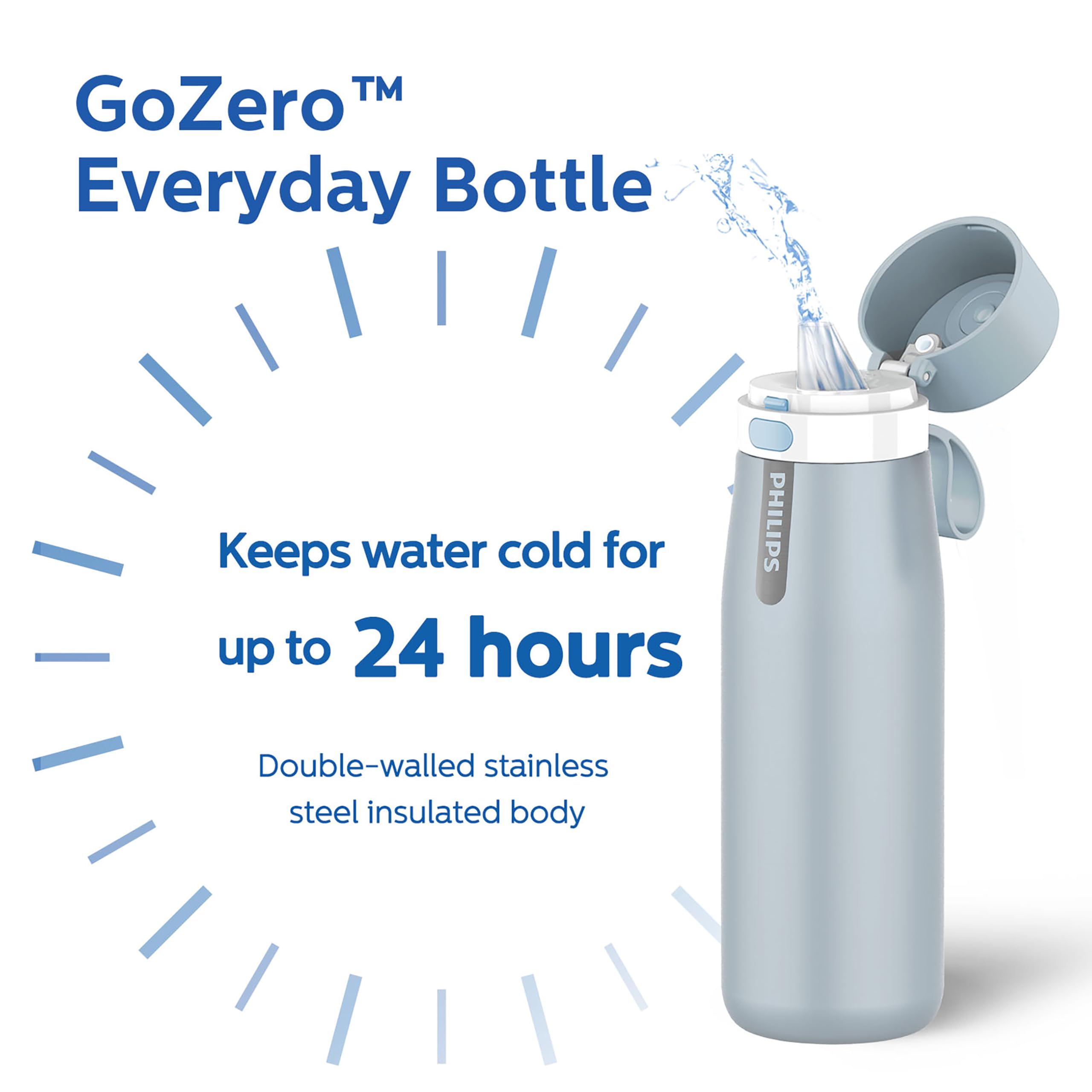 PHILIPS bottle held in hand on commute, conveys leak-resistant convenience