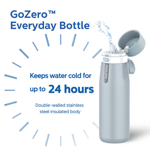 PHILIPS bottle held in hand on commute, conveys leak-resistant convenience