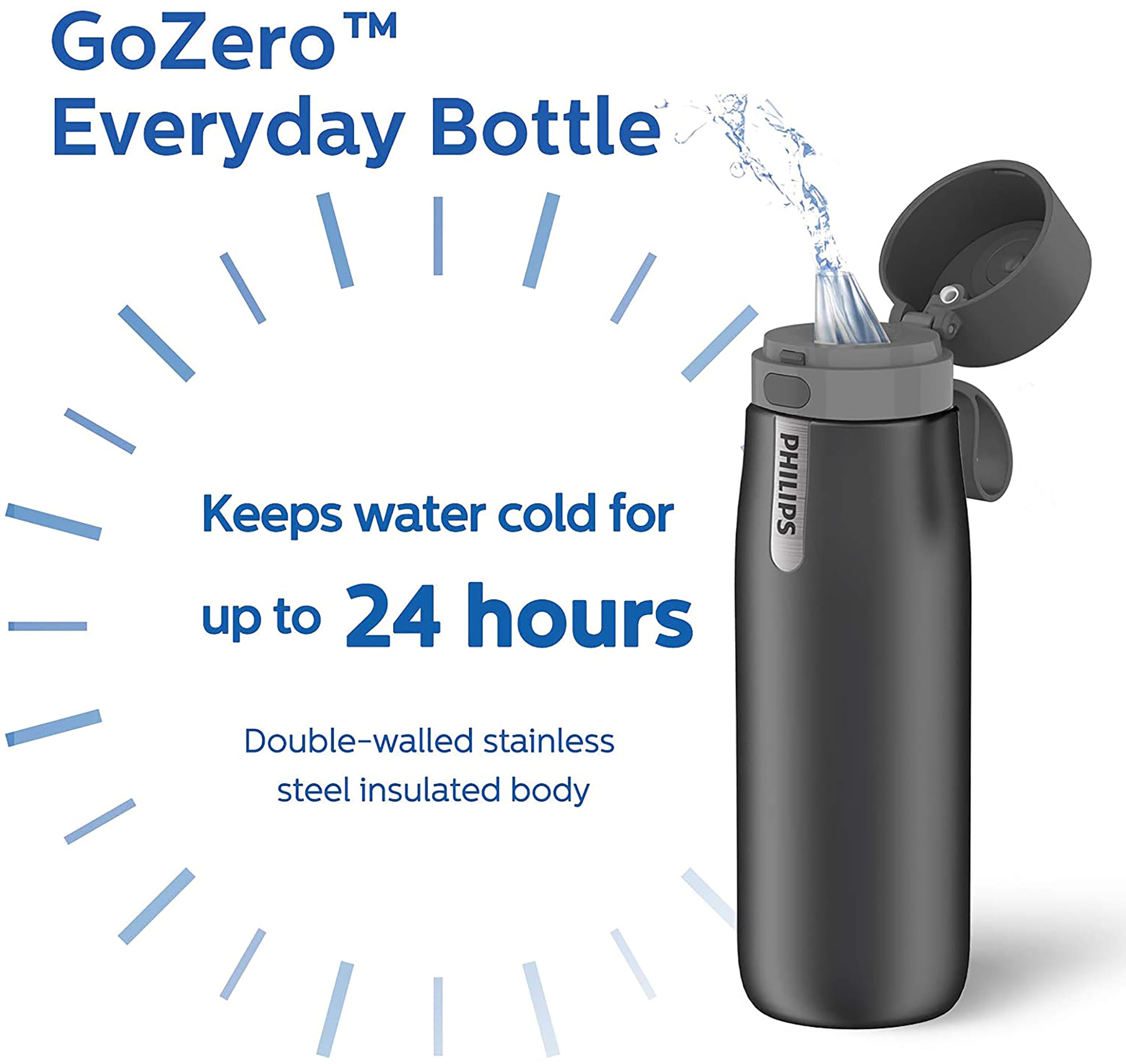 PHILIPS GoZero in hand for scale showing 32oz capacity and portability benefit