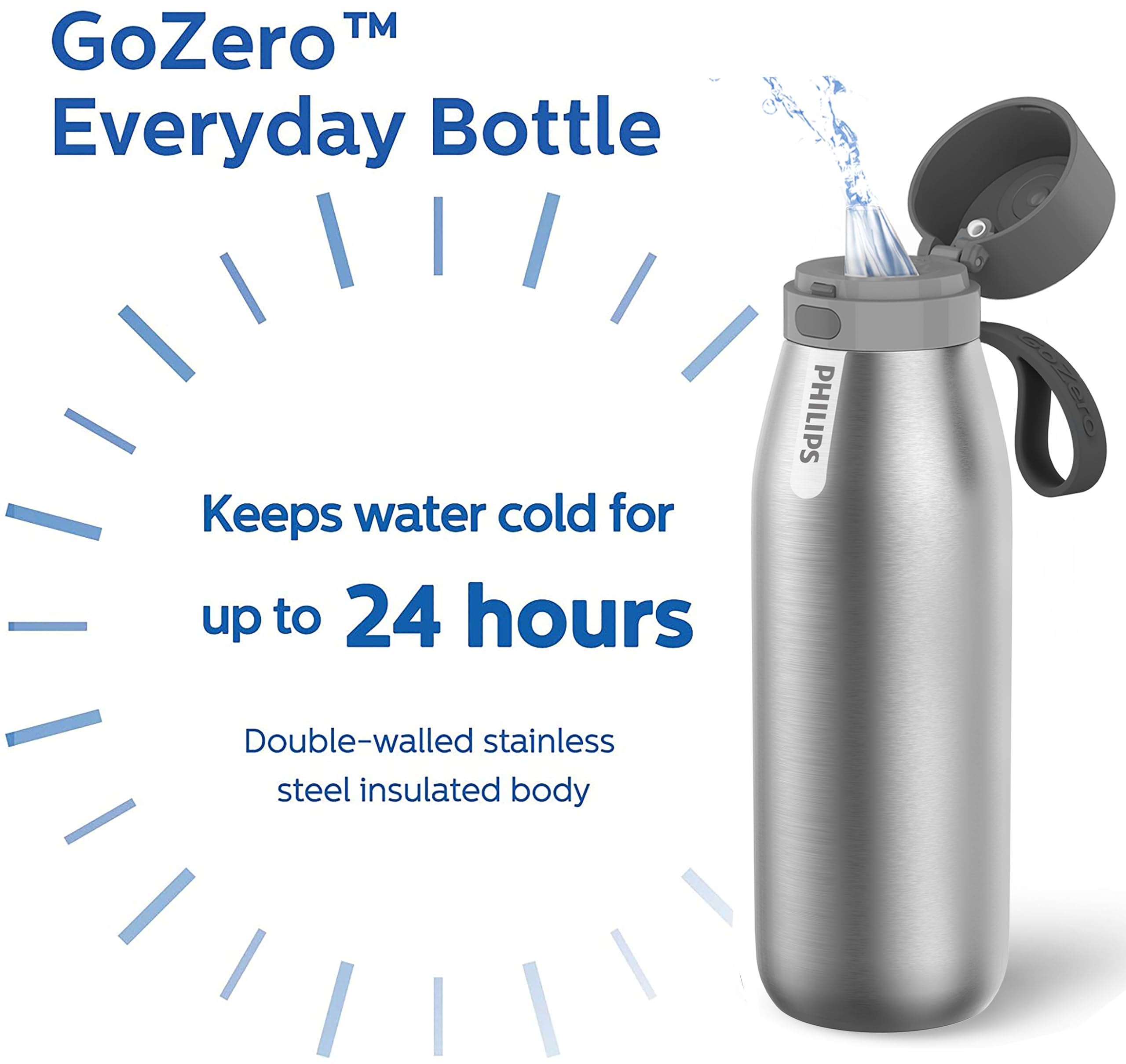 PHILIPS GoZero held in hand to show 32oz size and travel-friendly scale