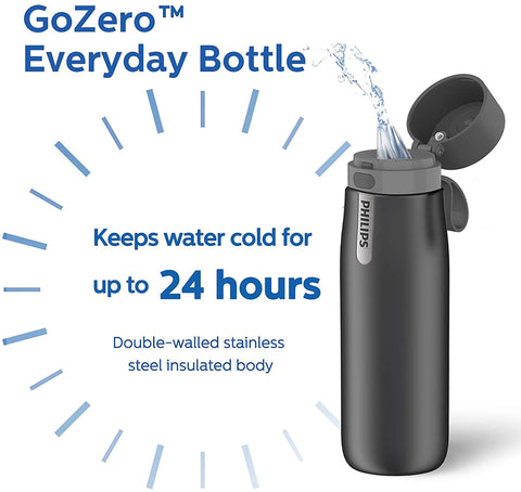 PHILIPS GoZero in hand for scale showing 32oz capacity and portability benefit