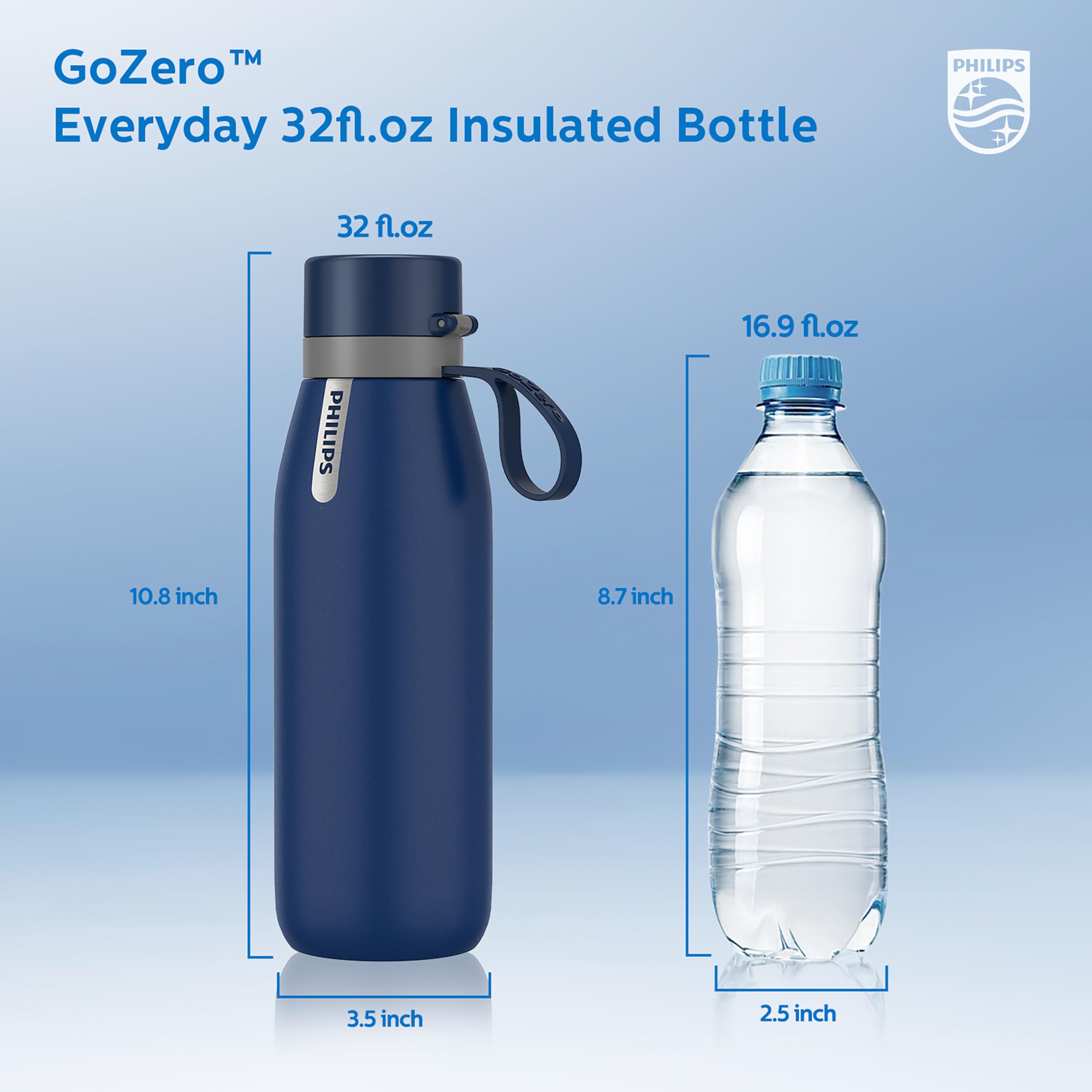 PHILIPS top lid open showing pop-up action for quick access and hygienic sipping