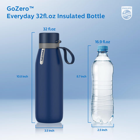 PHILIPS top lid open showing pop-up action for quick access and hygienic sipping