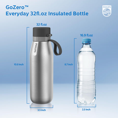 PHILIPS GoZero parts on top-rack dishwasher demonstrating easy cleaning benefit