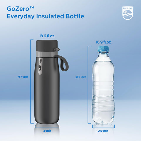 PHILIPS bottle held in hand for scale showing compact 18.6oz capacity benefit