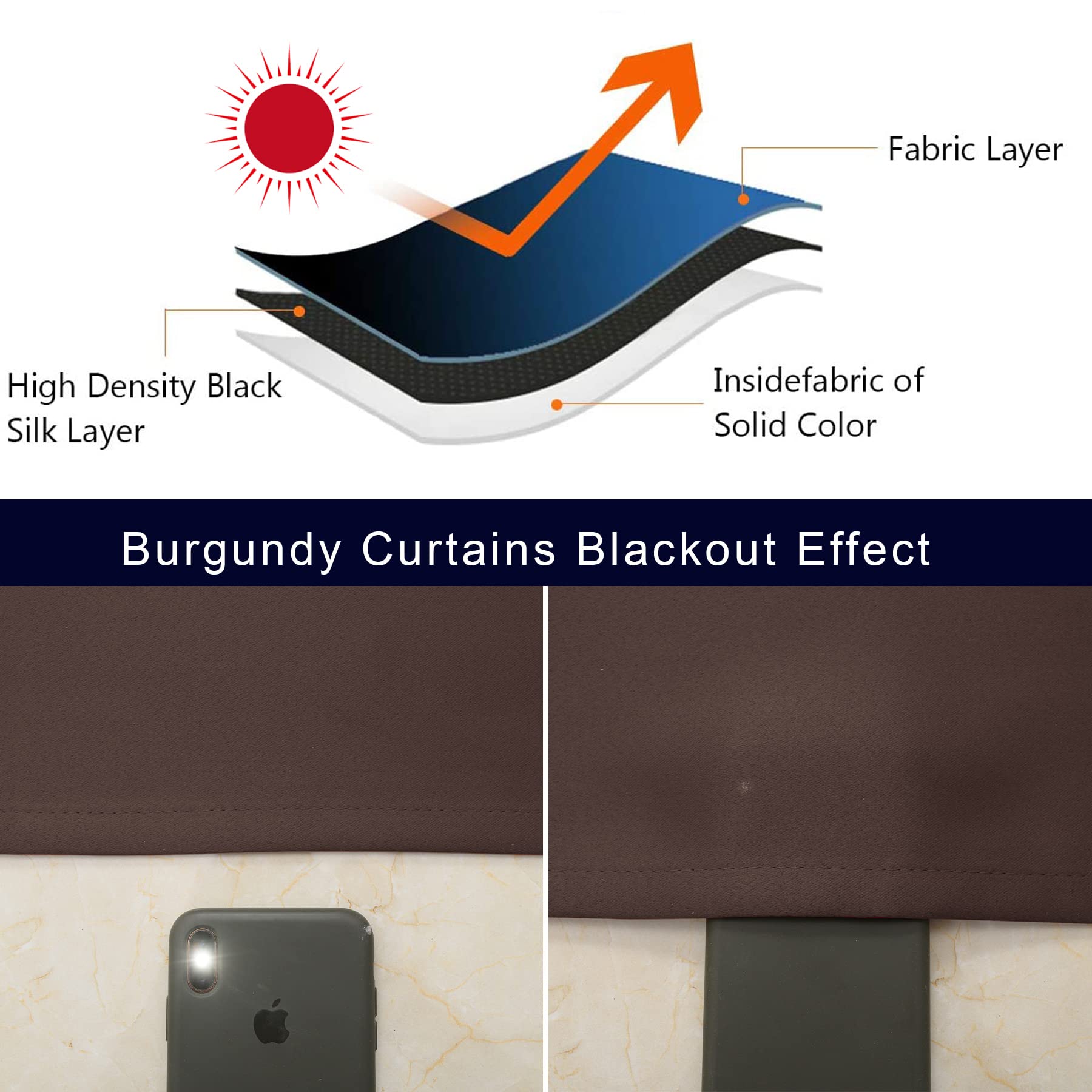Pickluc drape folds and hem detail highlighting tailored appearance and sound dampening