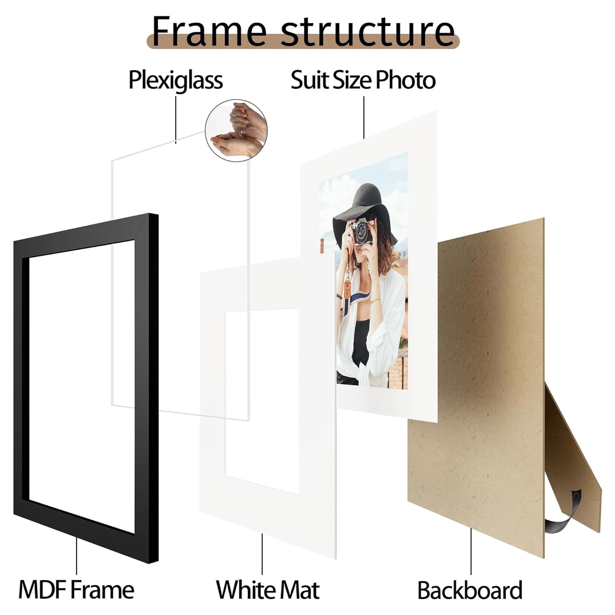 Picrit frame on desk display illustrating compact size and decorative impact