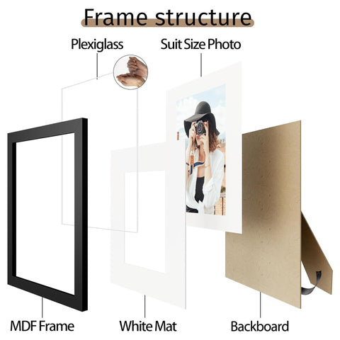 Picrit frame on desk display illustrating compact size and decorative impact