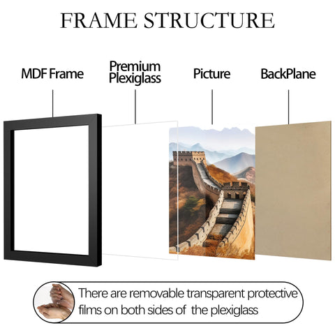 Picrit frame mounted vertically in a hallway demonstrating portrait display option