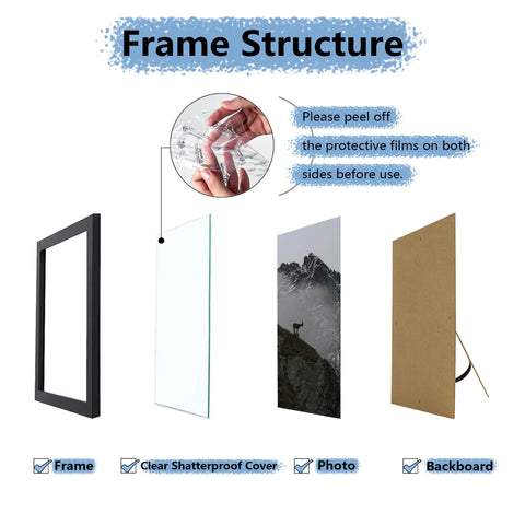 Picrit framed prints in a gallery wall arrangement showing cohesive décor impact