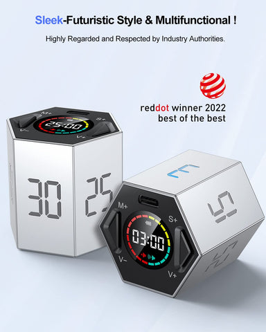 PIHEN Ticktime T6 LED close-up highlighting readable digits for quick time checks