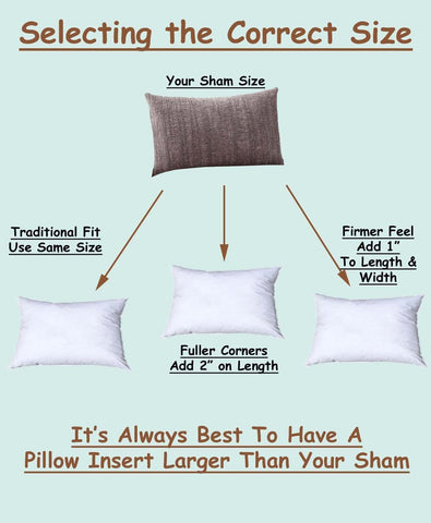 Pillowflex inset edge stitching detail demonstrating durable construction benefit