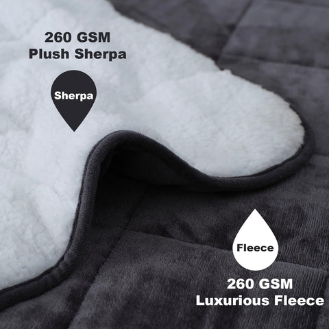 Piwosa sherpa close-up highlighting fluffy reverse for warm insulation