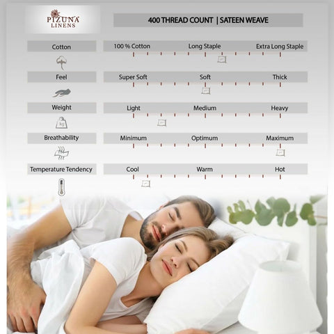 Pizuna pillowcase on queen pillow illustrating secure slip-in fit