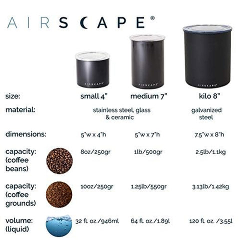 Planetary Design Airscape beside a coffee bag showing size and scale advantage