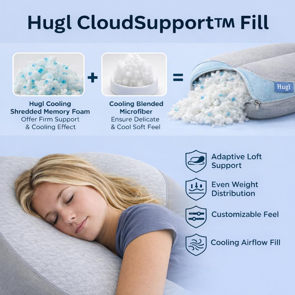 Plufl close-up of memory foam filling demonstrating contouring and pressure relief