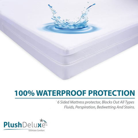 PlushDeluxe comparison showing 12–15 inch depth fit for secure hold