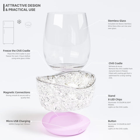 POILOVES glass in use with chilled cradle keeping wine cool without ice