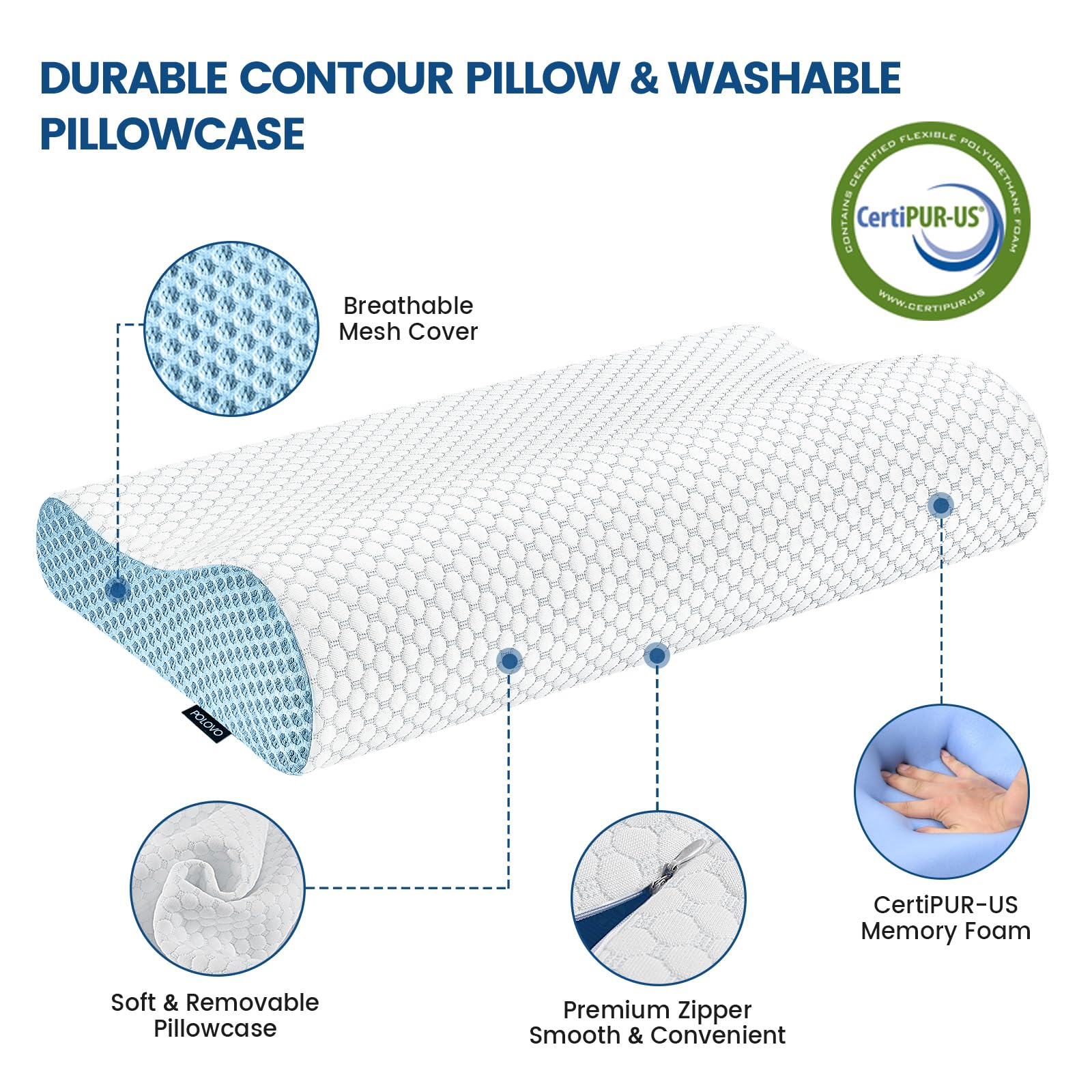 Polovo breathable cover detail showing skin-friendly comfort benefit