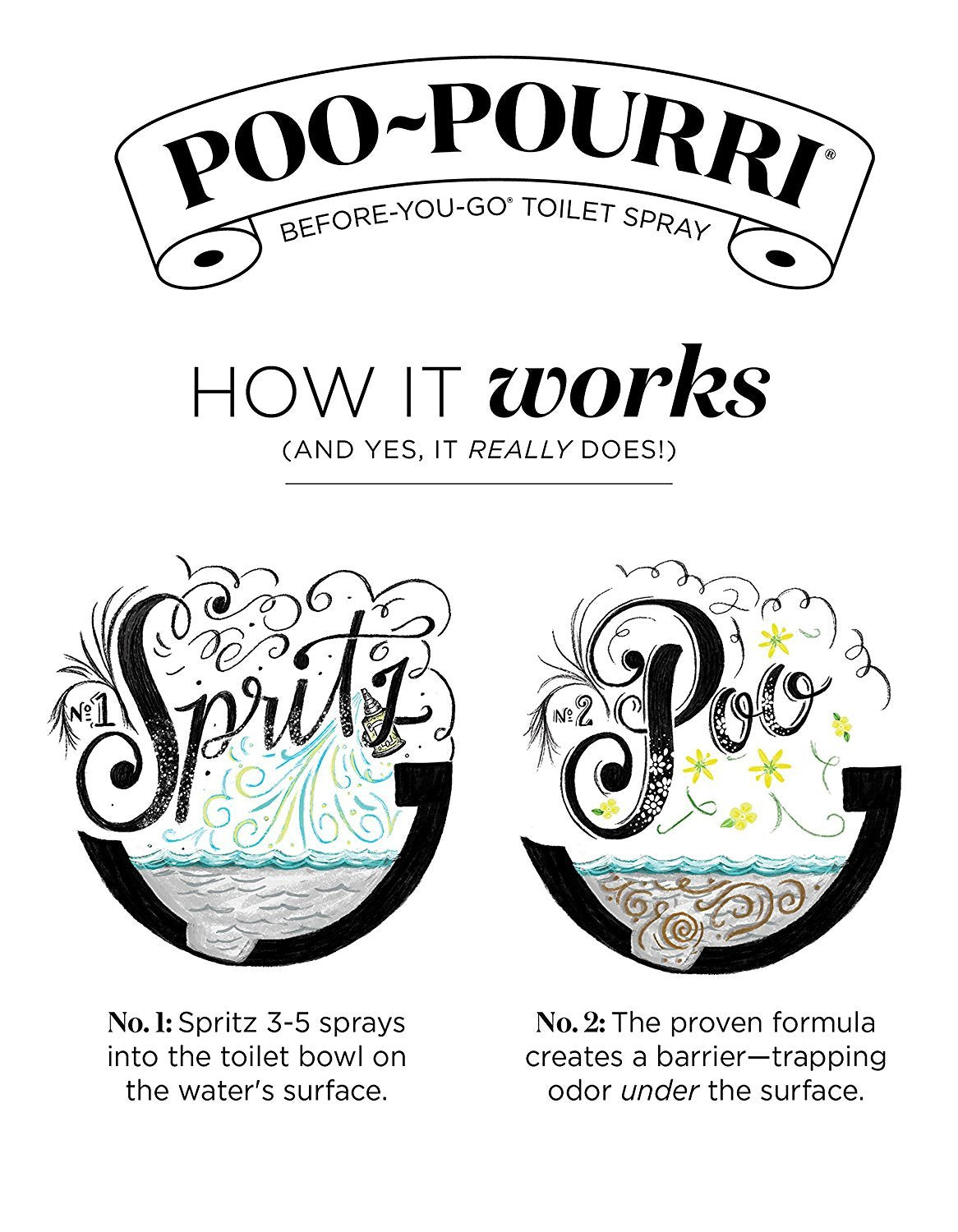 Poo-Pourri trio on bathroom vanity illustrating convenient, travel-ready freshness