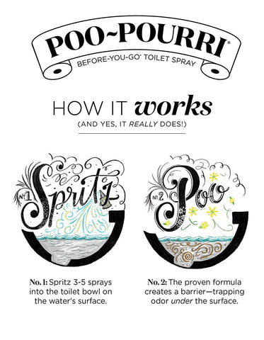 Poo-Pourri trio on bathroom vanity illustrating convenient, travel-ready freshness