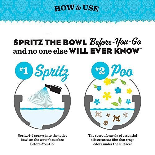 Poo-Pourri Tropical Hibiscus held in hand demonstrating portable size benefit